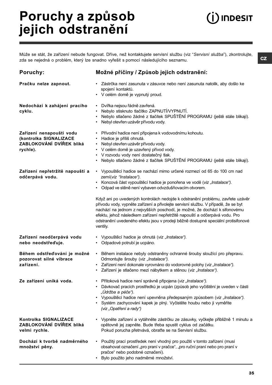 Poruchy a zpùsob jejich odstranìní | Indesit SISL 129S User Manual | Page 35 / 48