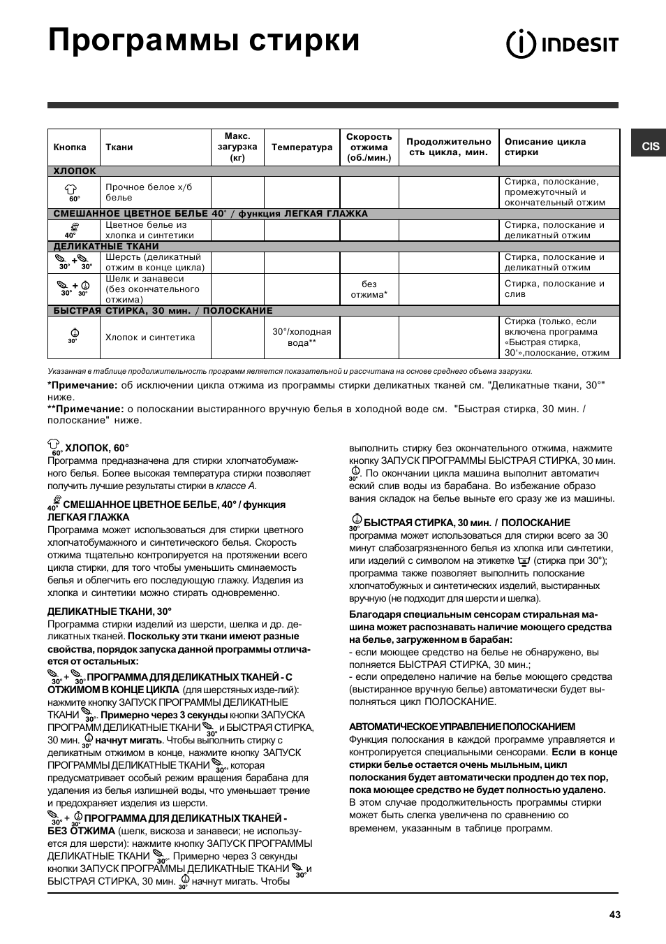 Программы стирки | Indesit SISL 129S User Manual | Page 43 / 48