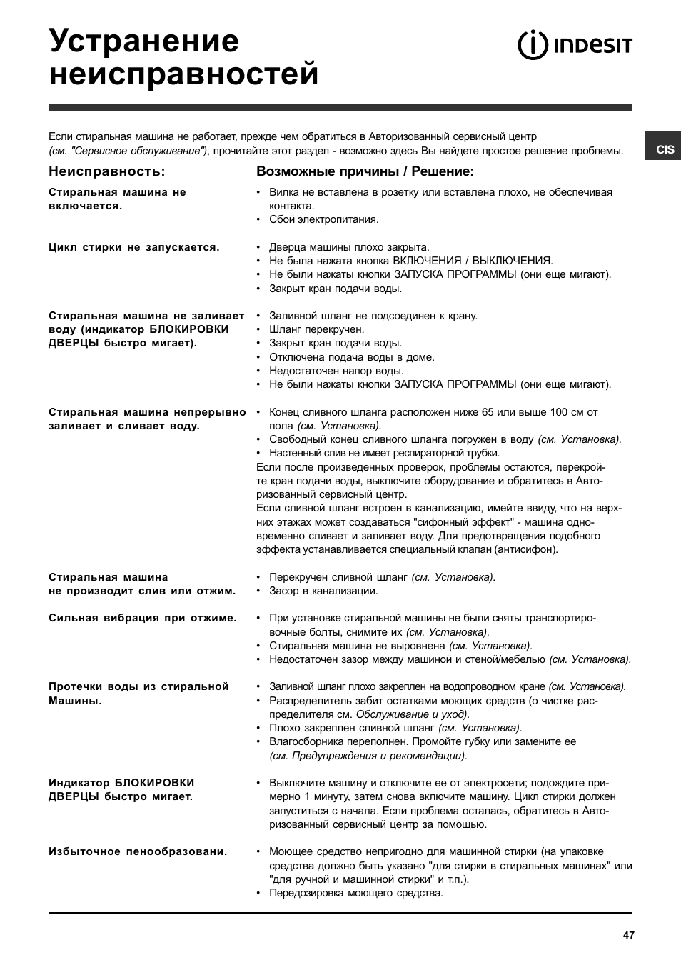 Устранение неисправностей | Indesit SISL 129S User Manual | Page 47 / 48
