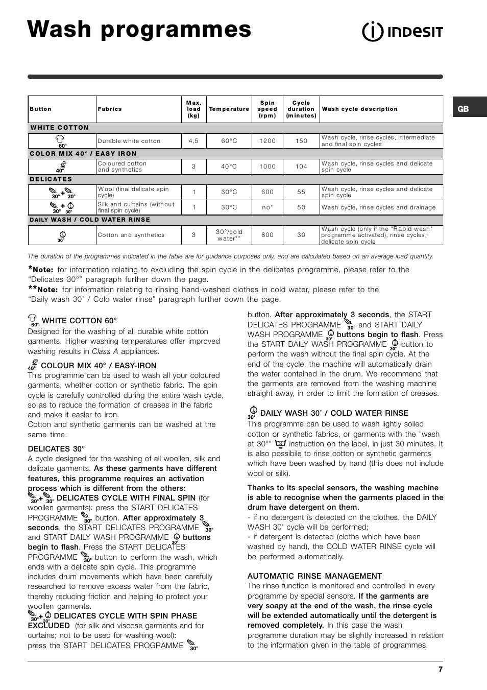 Wash programmes | Indesit SISL 129S User Manual | Page 7 / 48