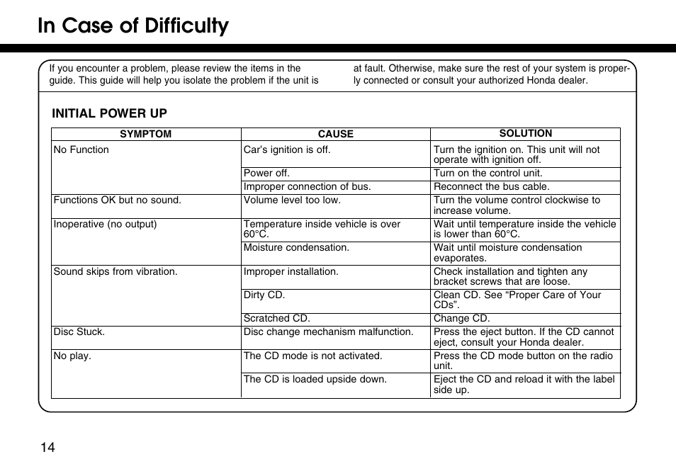 HONDA 08A06-3E1-300 User Manual | Page 14 / 18