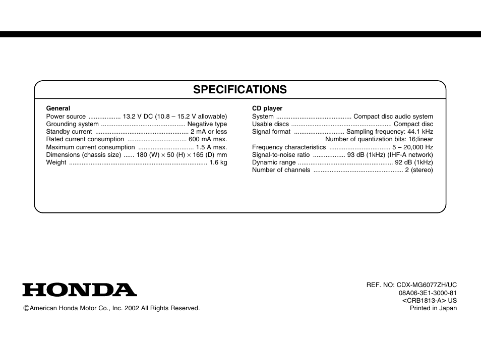 Specifications | HONDA 08A06-3E1-300 User Manual | Page 18 / 18
