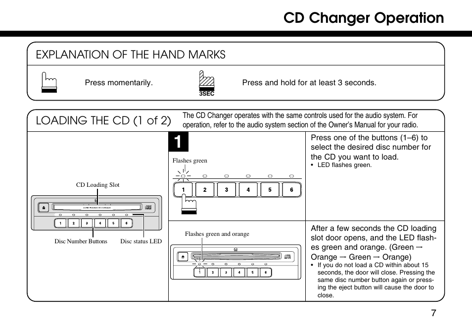 Cd changer operation, Loading the cd (1 of 2), Explanation of the hand marks | HONDA 08A06-3E1-300 User Manual | Page 7 / 18