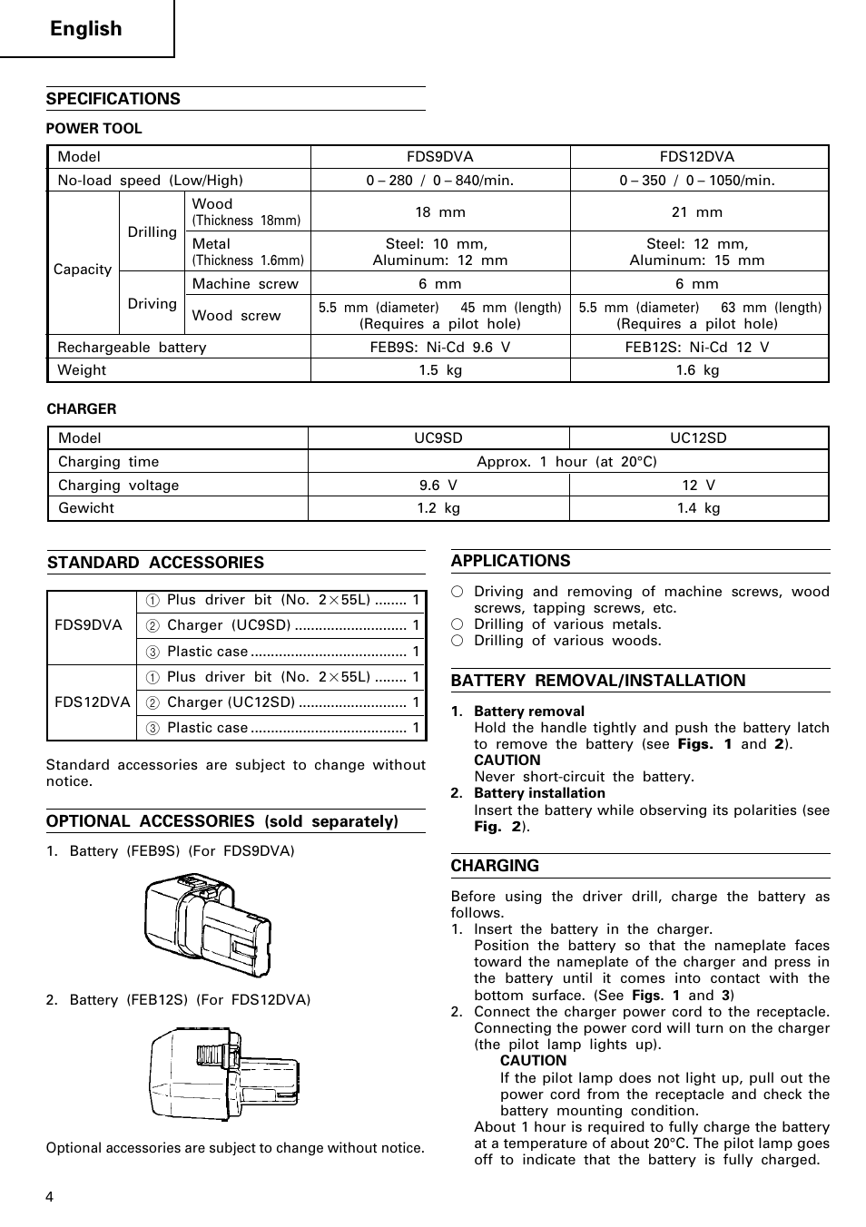 English | HONDA FDS 9DVA User Manual | Page 5 / 37