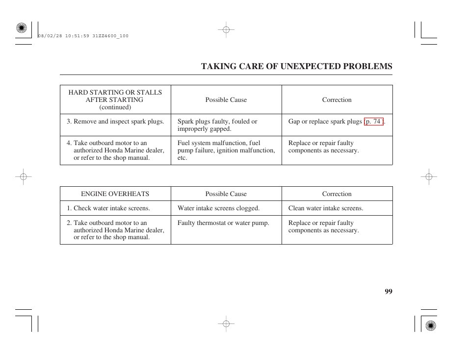 Engine overheats | HONDA BF50D User Manual | Page 101 / 135