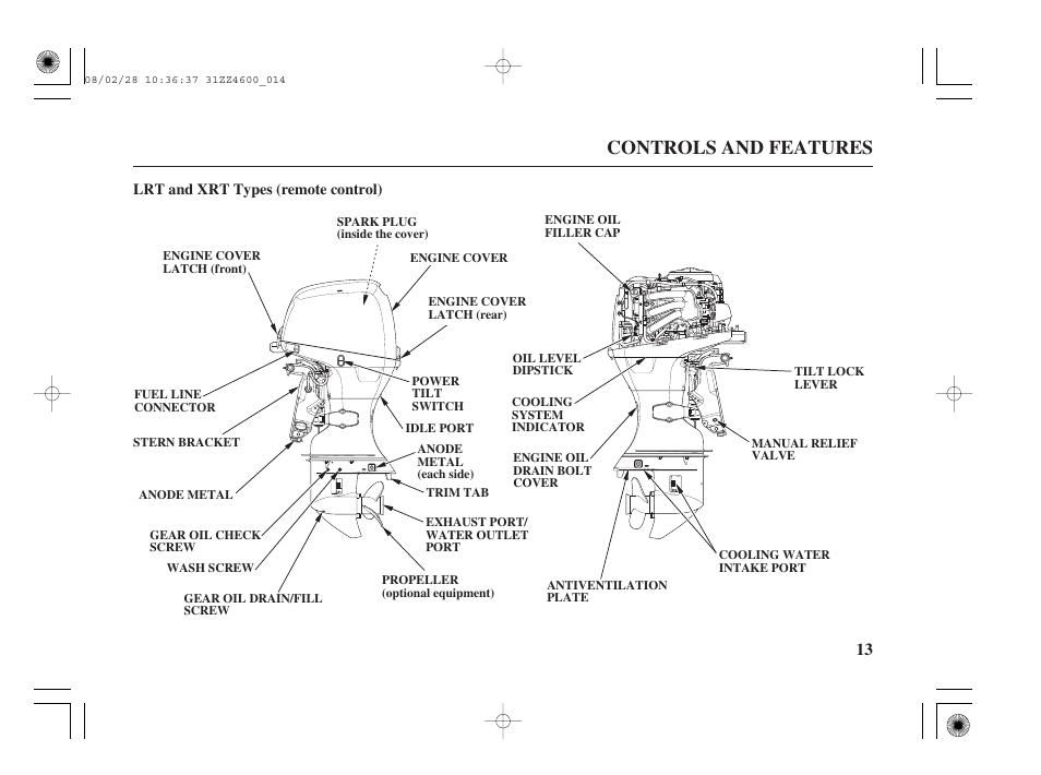 Lrt and xrt types (remote control), Controls and features | HONDA BF50D User Manual | Page 15 / 135