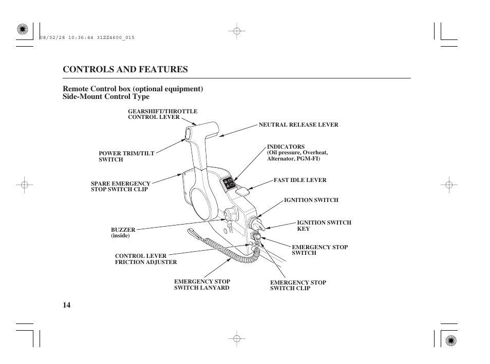 Remote control box (optional equipment), Controls and features | HONDA BF50D User Manual | Page 16 / 135