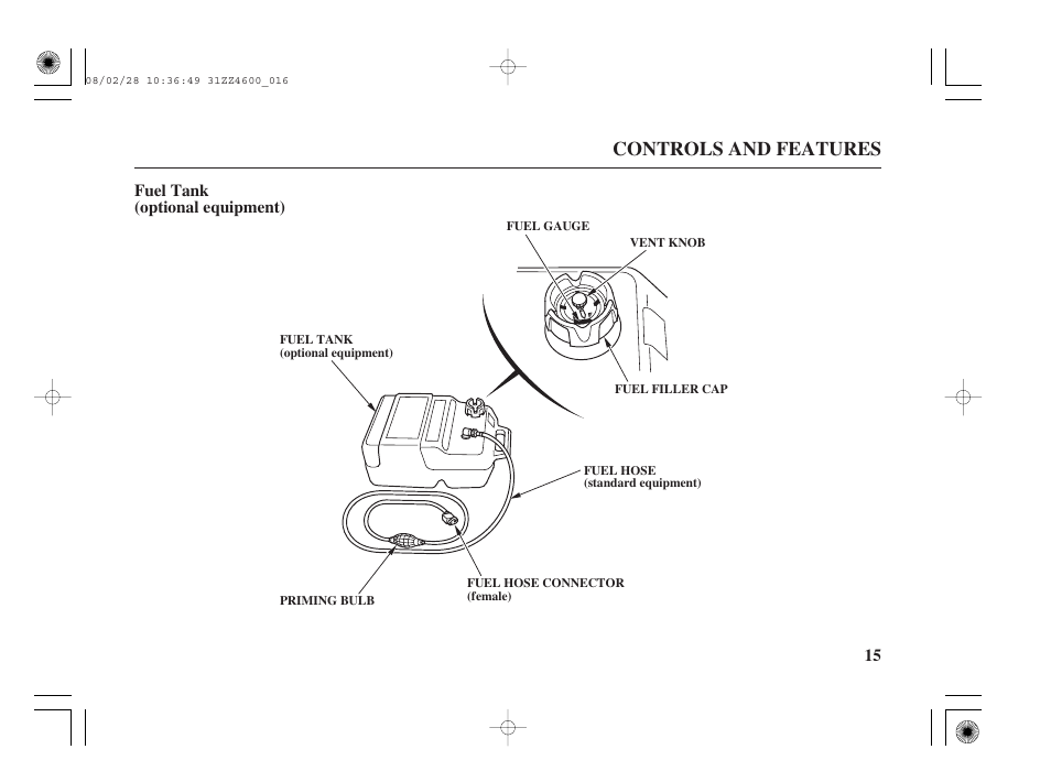 Fuel tank (optional equipment), Controls and features | HONDA BF50D User Manual | Page 17 / 135