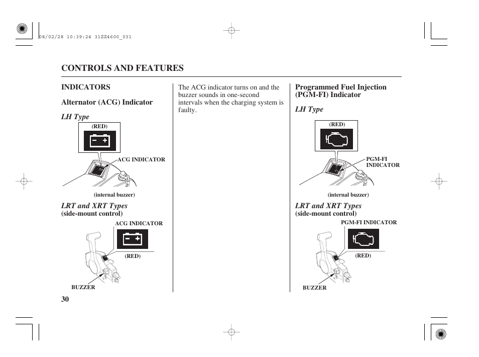 Indicators, Alternator (acg) indicator, Programmed fuel injection (pgm-fi) indicator | Controls and features | HONDA BF50D User Manual | Page 32 / 135