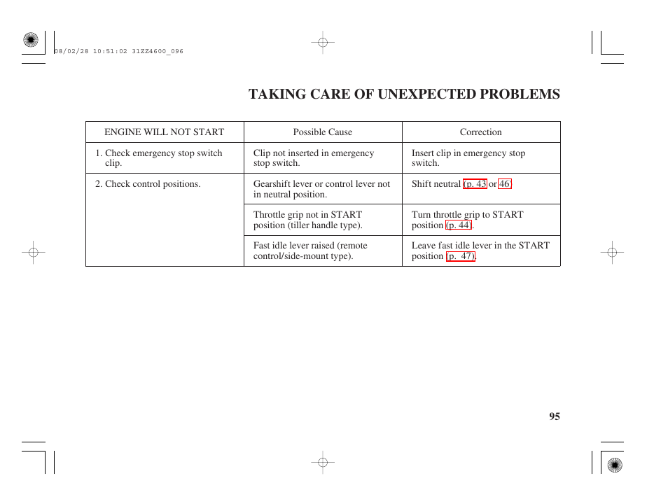Taking care of unexpected problems, Engine will not start, Taking care of unexpected | Problems | HONDA BF50D User Manual | Page 97 / 135