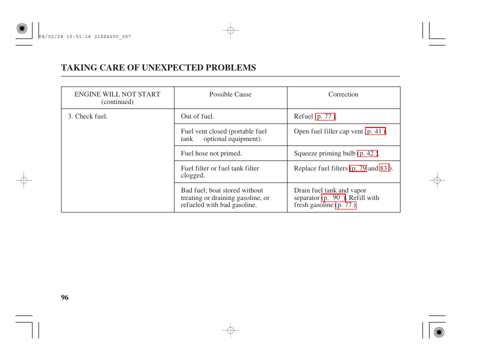HONDA BF50D User Manual | Page 98 / 135