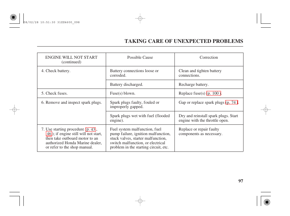 HONDA BF50D User Manual | Page 99 / 135