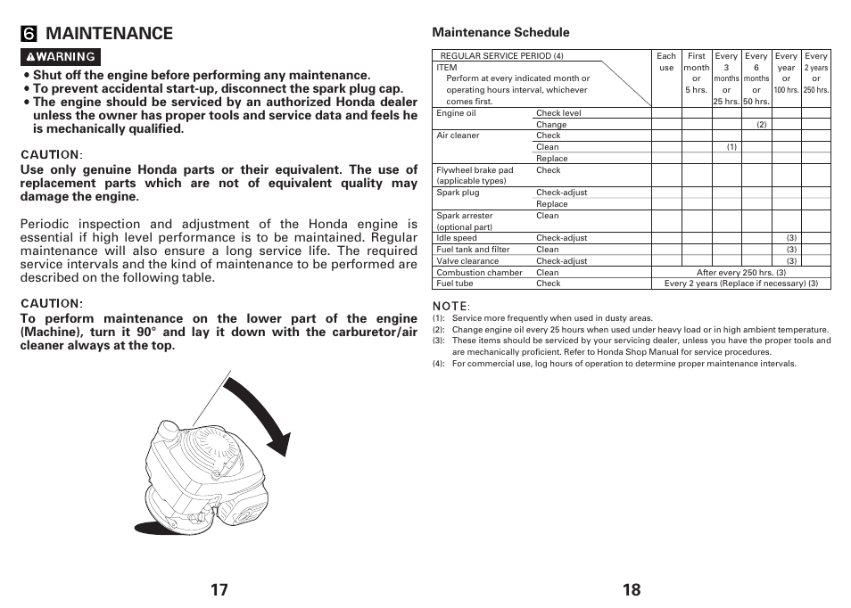 17 maintenance, Maintenance schedule | HONDA GCV135E User Manual | Page 9 / 16