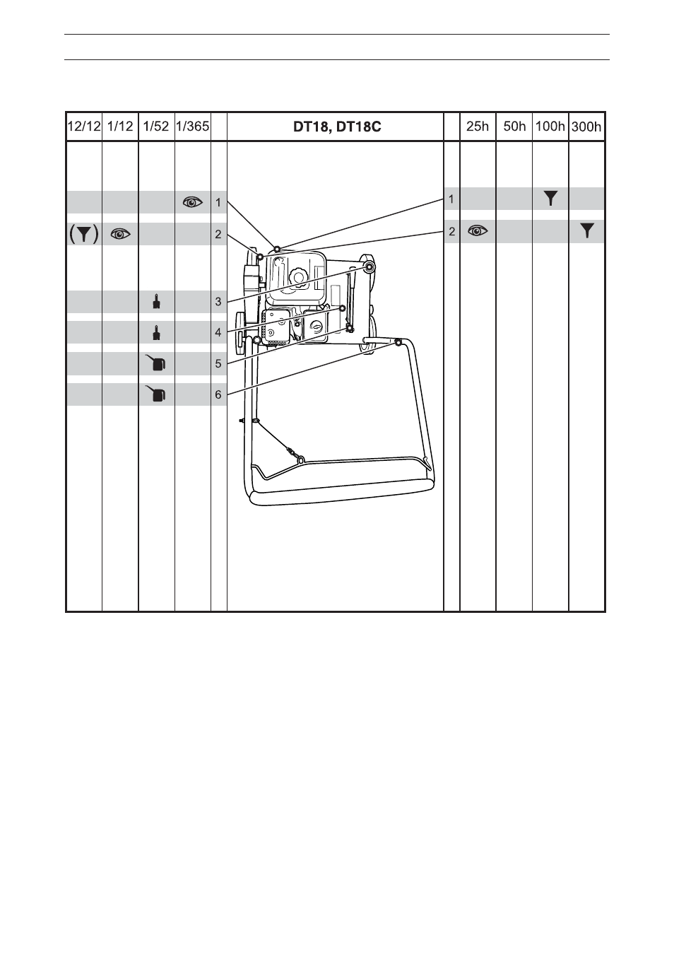 Lubrication | HONDA DT18 User Manual | Page 35 / 57