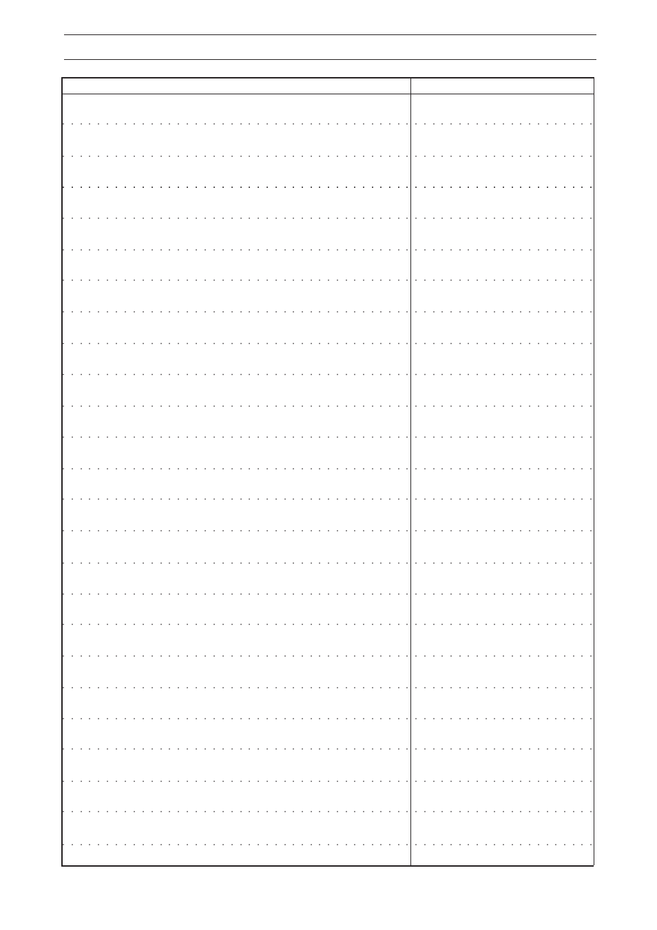 Service journal | HONDA DT18 User Manual | Page 51 / 57