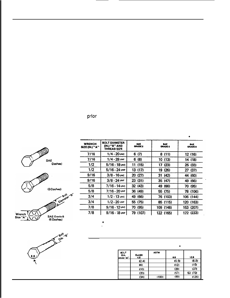 Assembly information, Torque specifications, Installation | Metric | HONDA FL5540K0 User Manual | Page 14 / 56