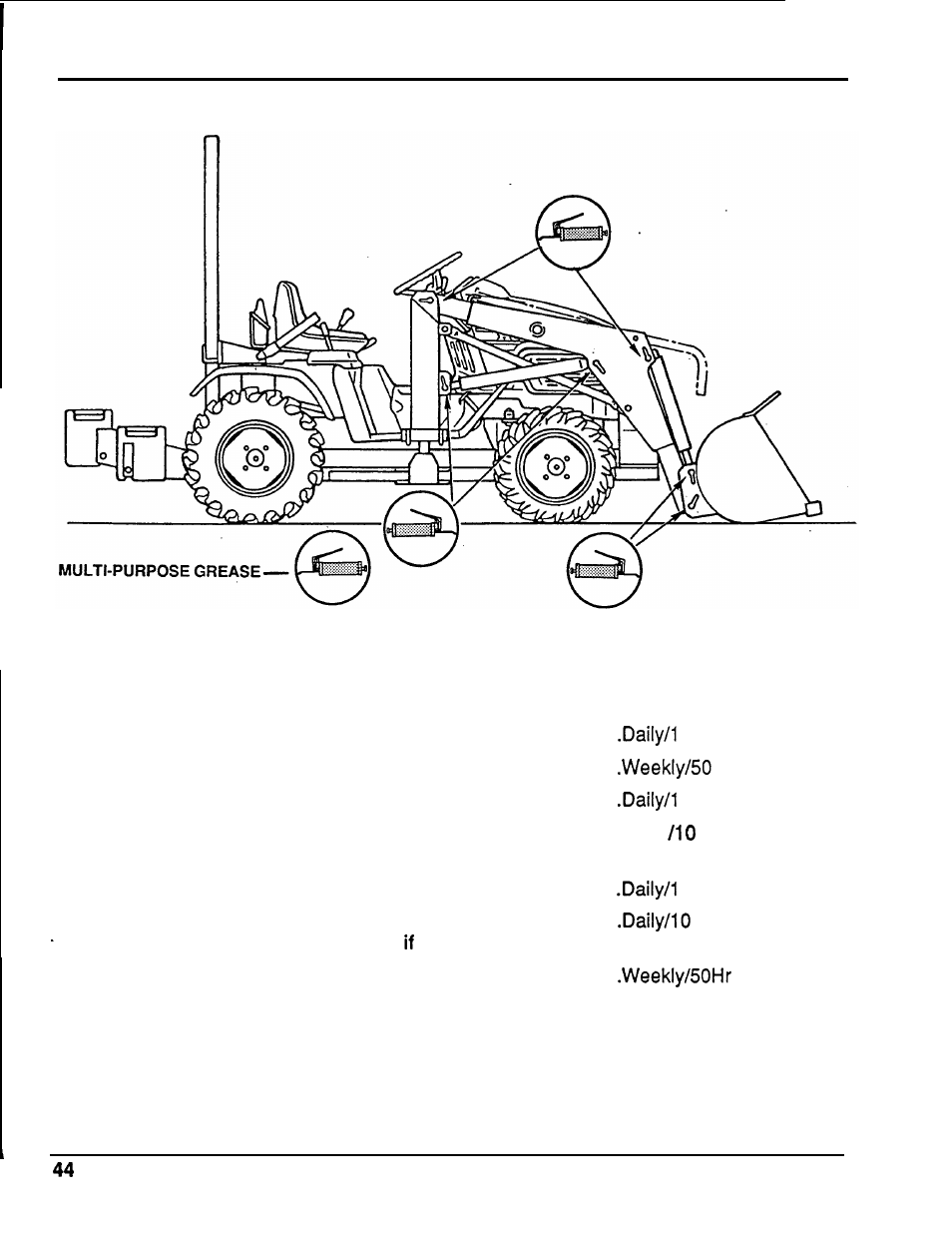 Lubrication and maintenance cha, Lubrication and maintenance chart | HONDA FL5540K0 User Manual | Page 46 / 56