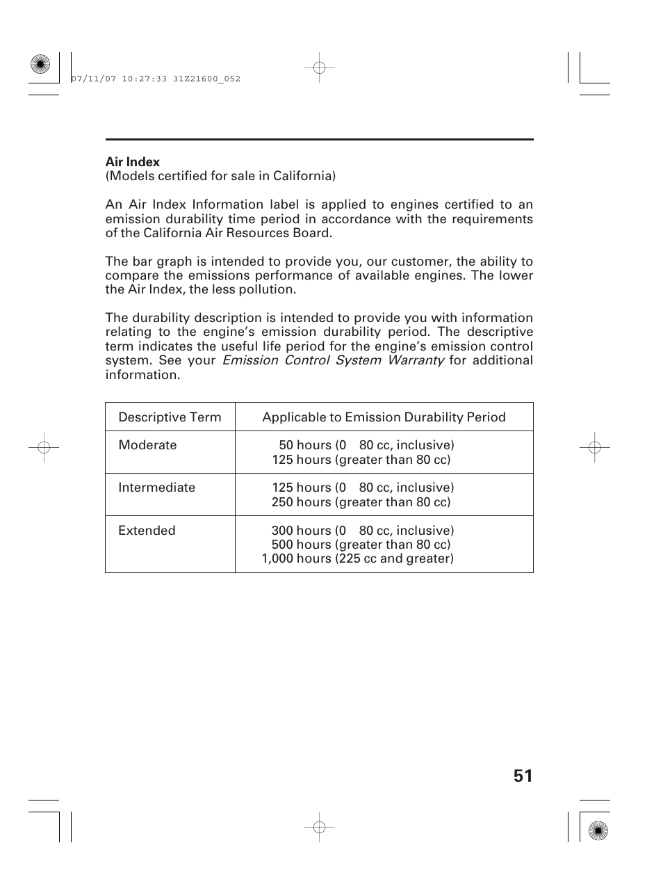 Air index | HONDA EM3800SX User Manual | Page 53 / 75