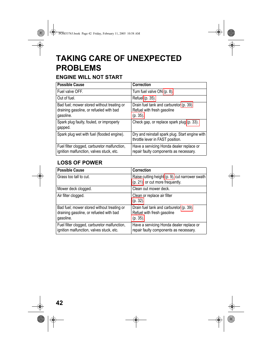 Taking care of unexpected problems, Engine will not start, Loss of power | HONDA HRR216TKA User Manual | Page 44 / 66