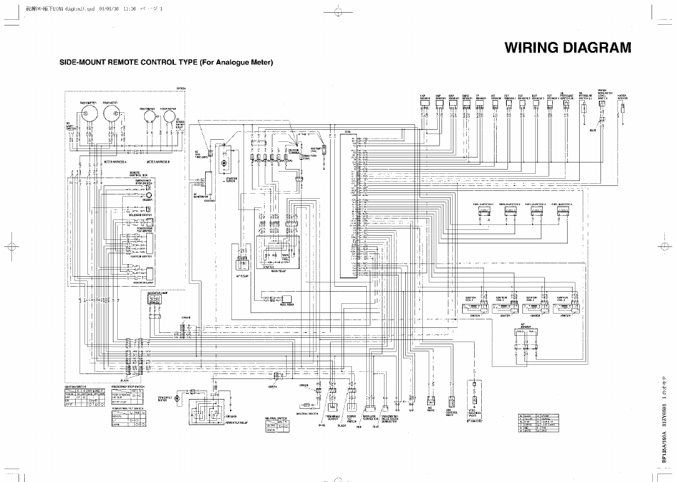 Wiring diagrams | HONDA Outboard Motor BF135A User Manual | Page 114 / 118