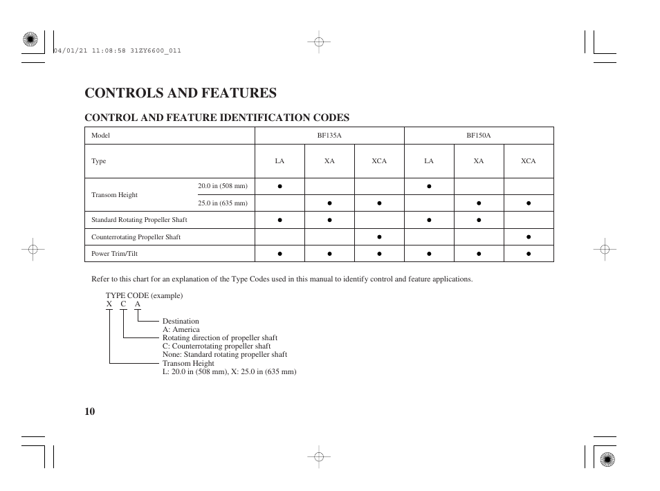 Controls and features, Control and feature id codes, 10 control and feature identification codes | HONDA Outboard Motor BF135A User Manual | Page 12 / 118