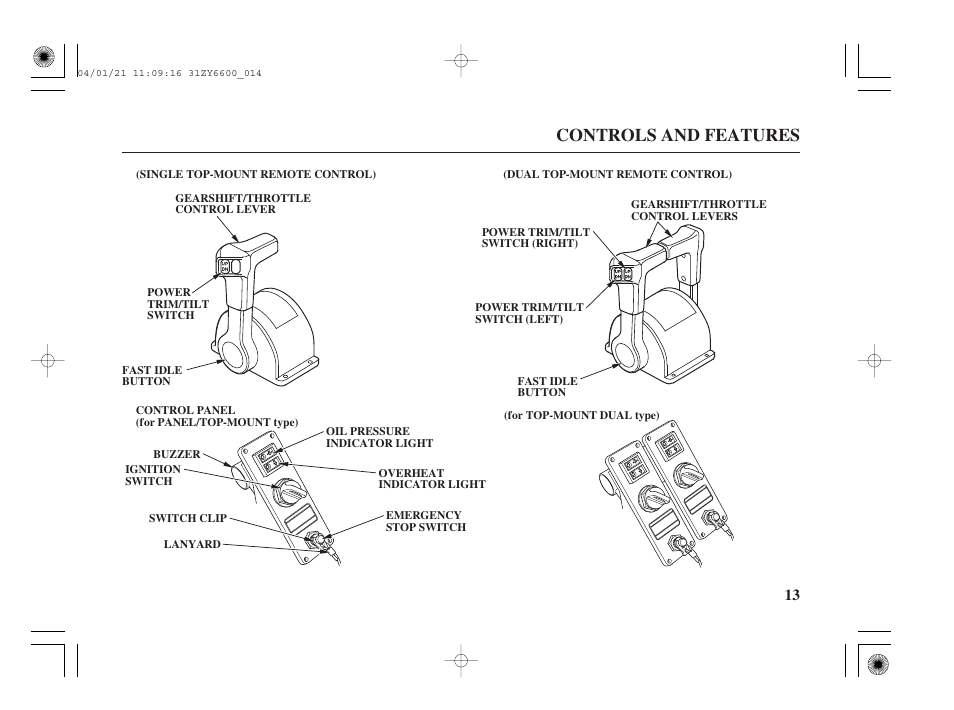 Controls and features | HONDA Outboard Motor BF135A User Manual | Page 15 / 118