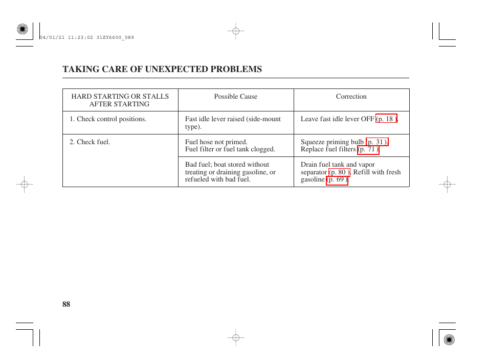 Hard starting or stalls after starting | HONDA Outboard Motor BF135A User Manual | Page 90 / 118