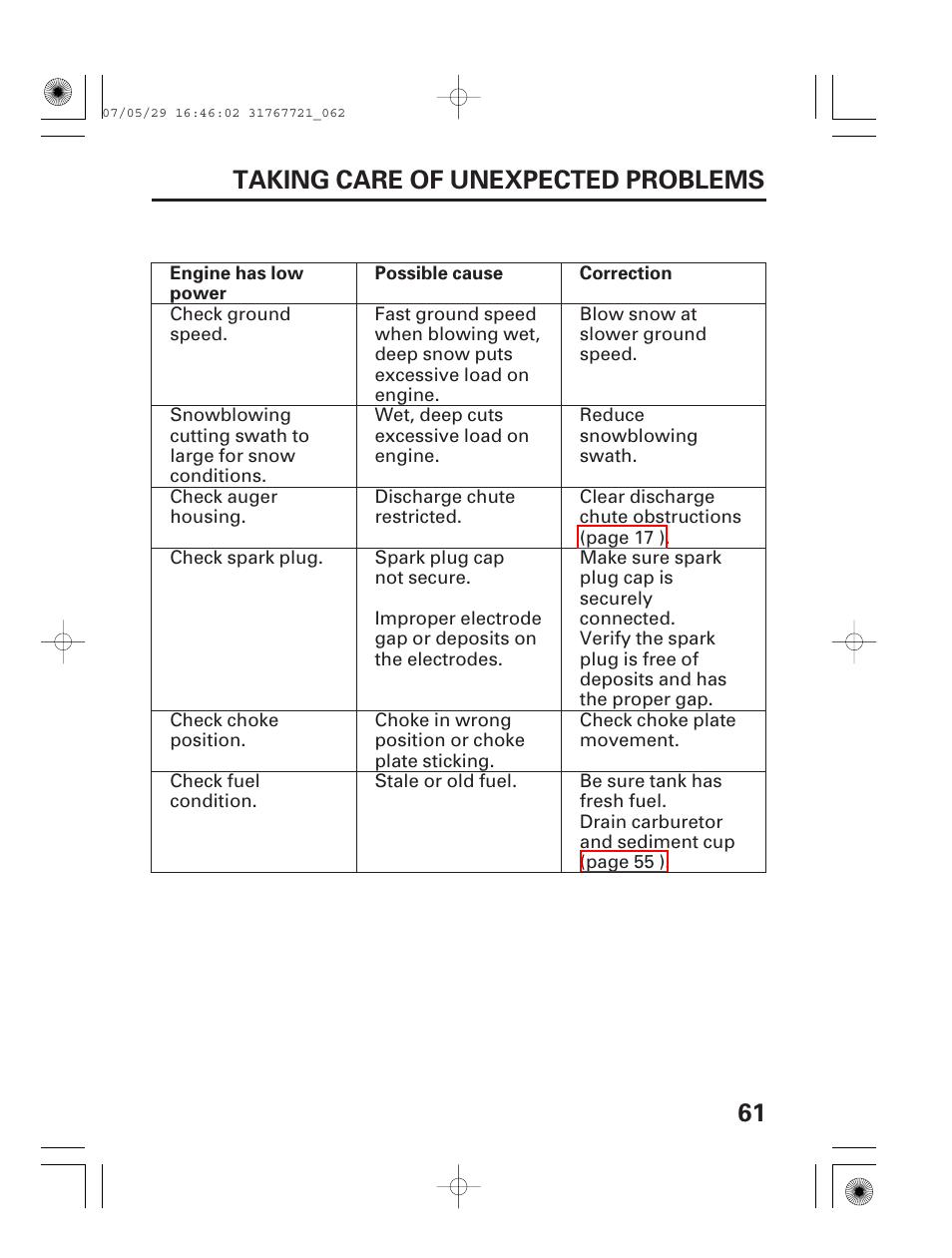 61 taking care of unexpected problems | HONDA HS1132 User Manual | Page 63 / 80