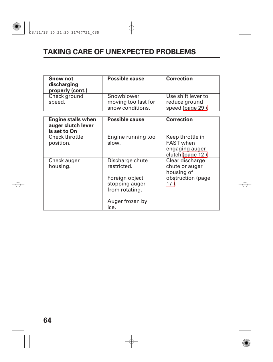 64 taking care of unexpected problems | HONDA HS1132 User Manual | Page 66 / 80