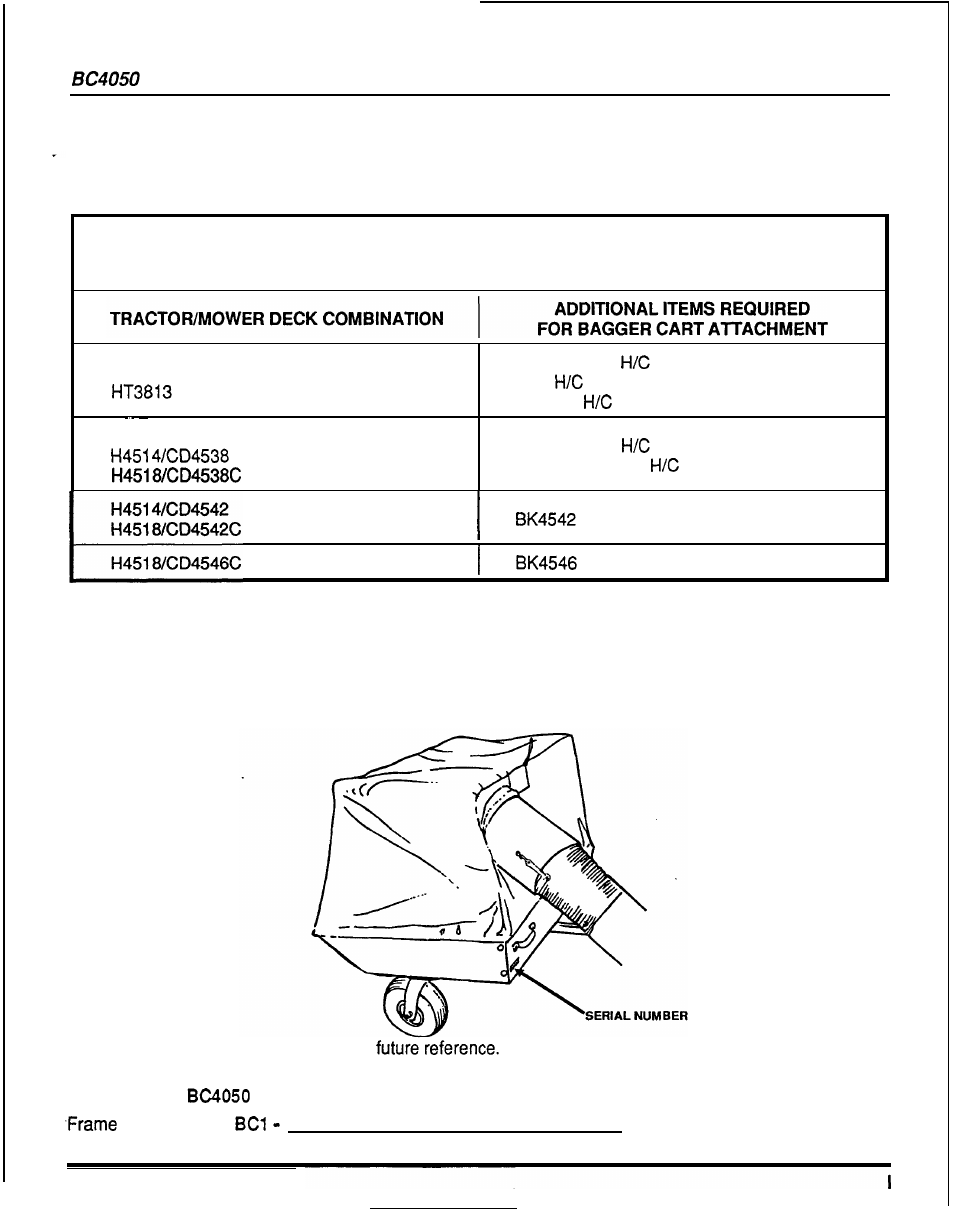 HONDA BC4050 User Manual | Page 3 / 30