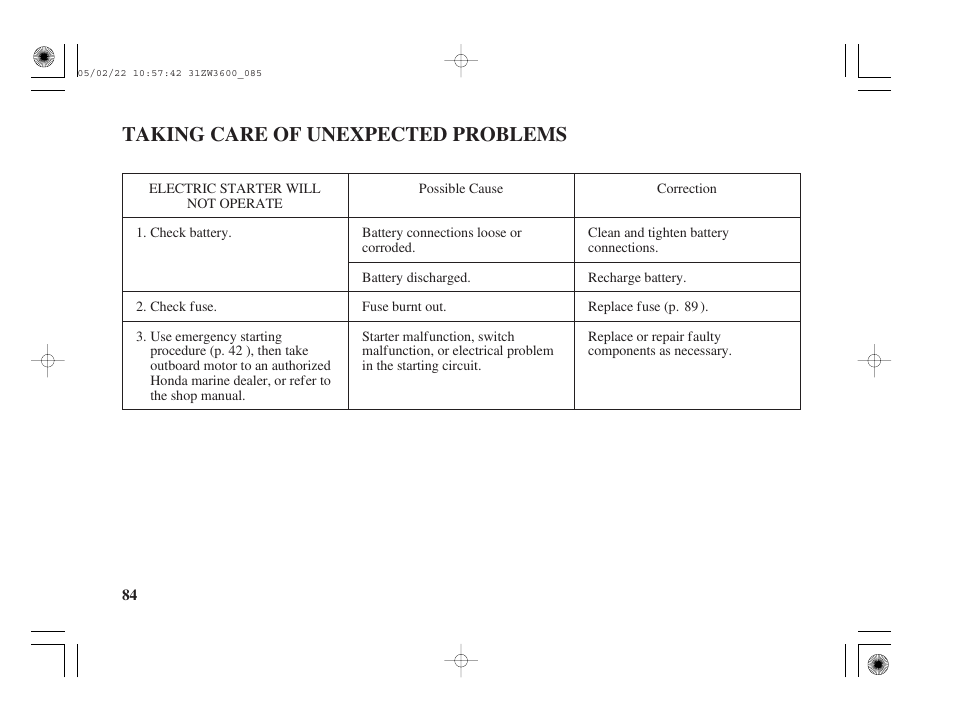 Taking care of unexpected problems, Electric starter will not operate, Taking care of unexpected | Problems | HONDA Outdoor Motor BF50A User Manual | Page 86 / 126