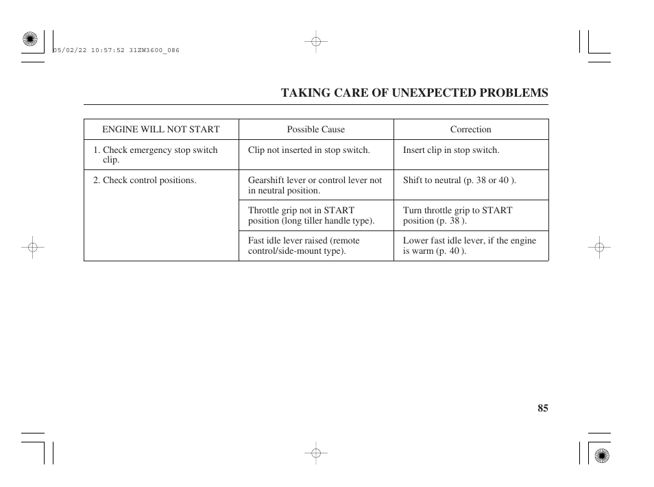 Engine will not start | HONDA Outdoor Motor BF50A User Manual | Page 87 / 126