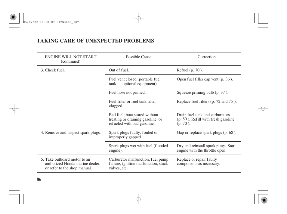 HONDA Outdoor Motor BF50A User Manual | Page 88 / 126