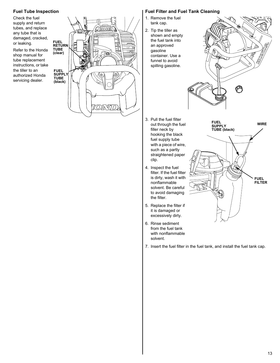 Fuel tube inspection, Fuel filter and fuel tank cleaning | HONDA FG110 User Manual | Page 13 / 24