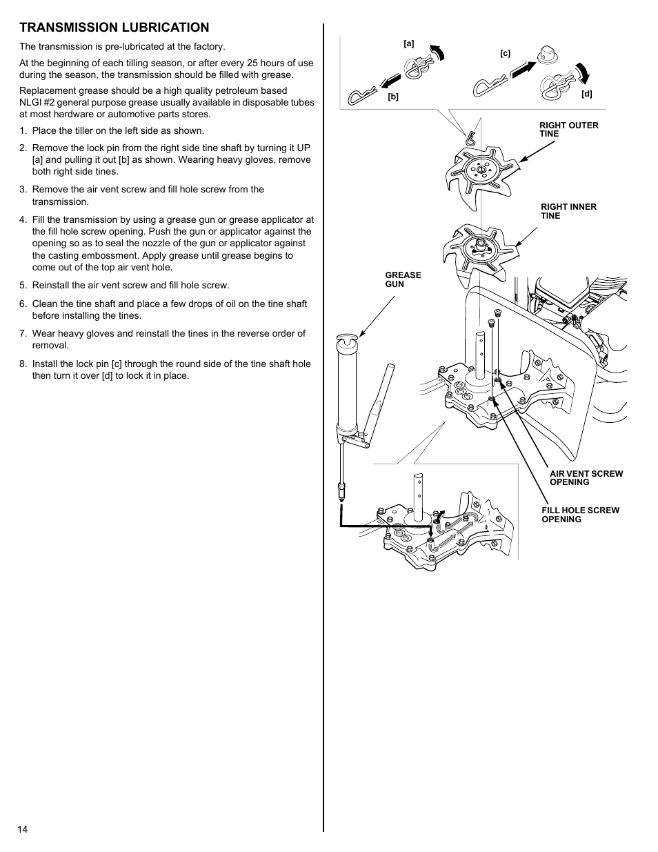 Transmission lubrication | HONDA FG110 User Manual | Page 14 / 24