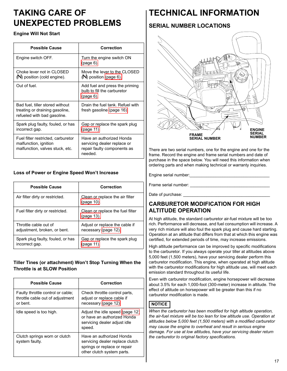 Taking care of unexpected problems, Technical information, Serial number locations | HONDA FG110 User Manual | Page 17 / 24