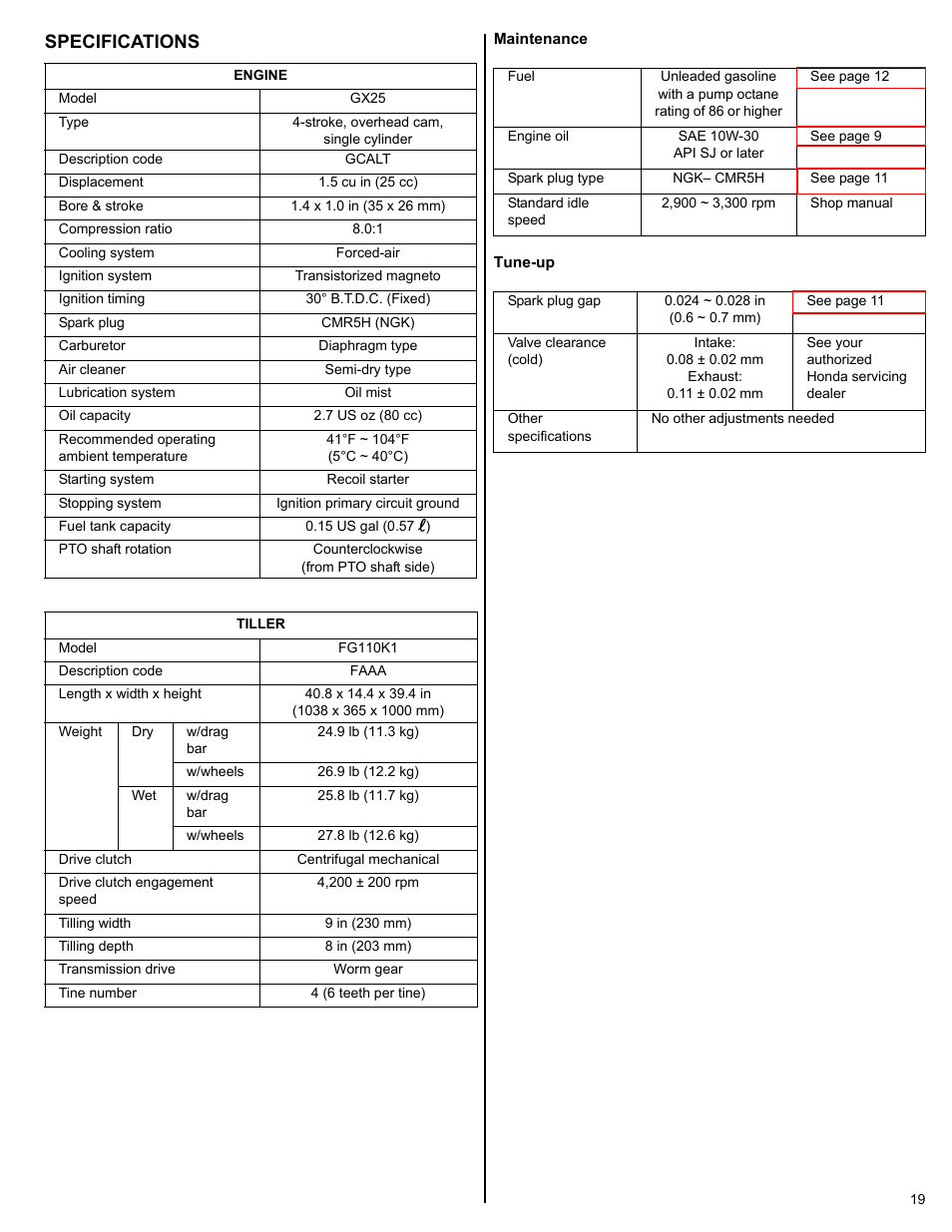 Specifications | HONDA FG110 User Manual | Page 19 / 24