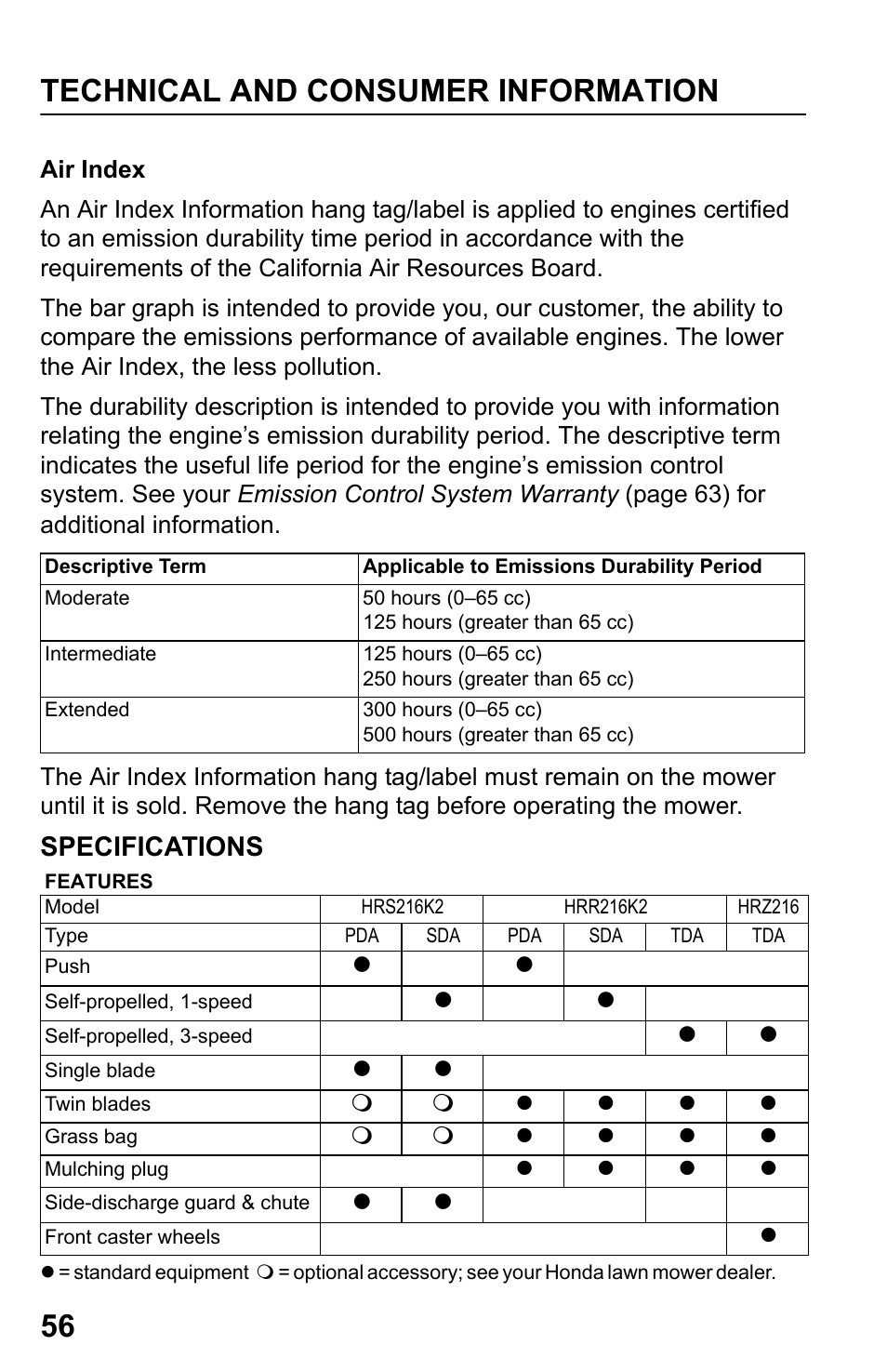 Air index, Specifications, Technical and consumer information 56 | HONDA HRR216PDA User Manual | Page 58 / 72