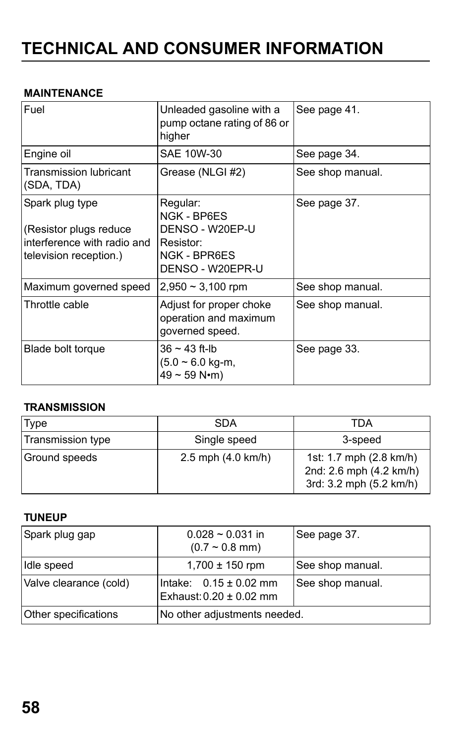 Technical and consumer information 58 | HONDA HRR216PDA User Manual | Page 60 / 72