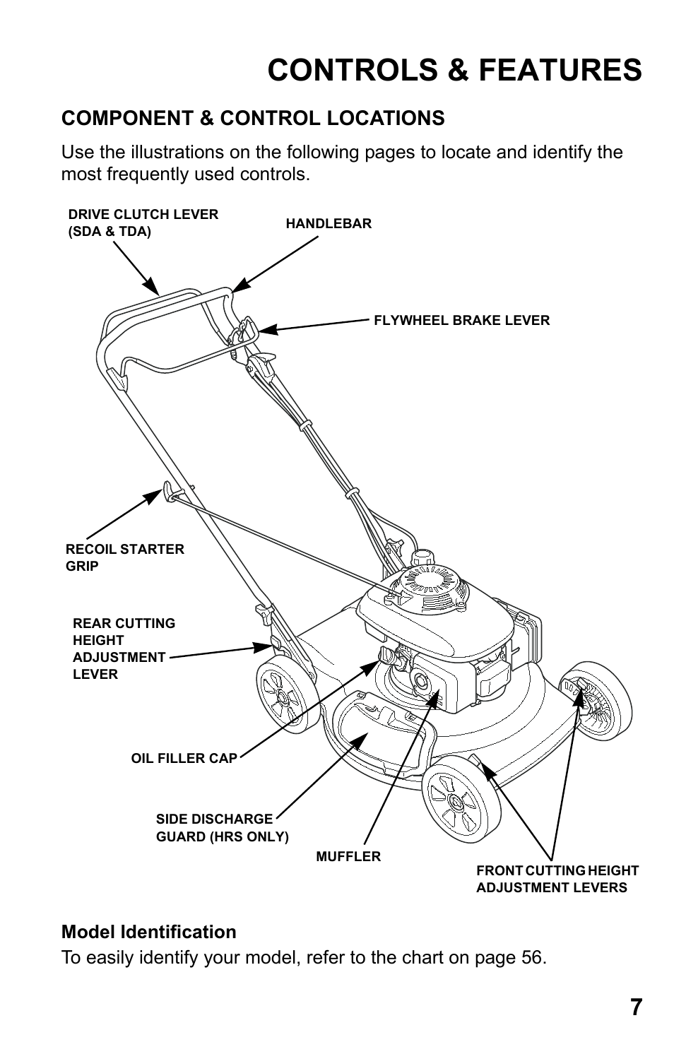 Controls & features, Component & control locations | HONDA HRR216PDA User Manual | Page 9 / 72