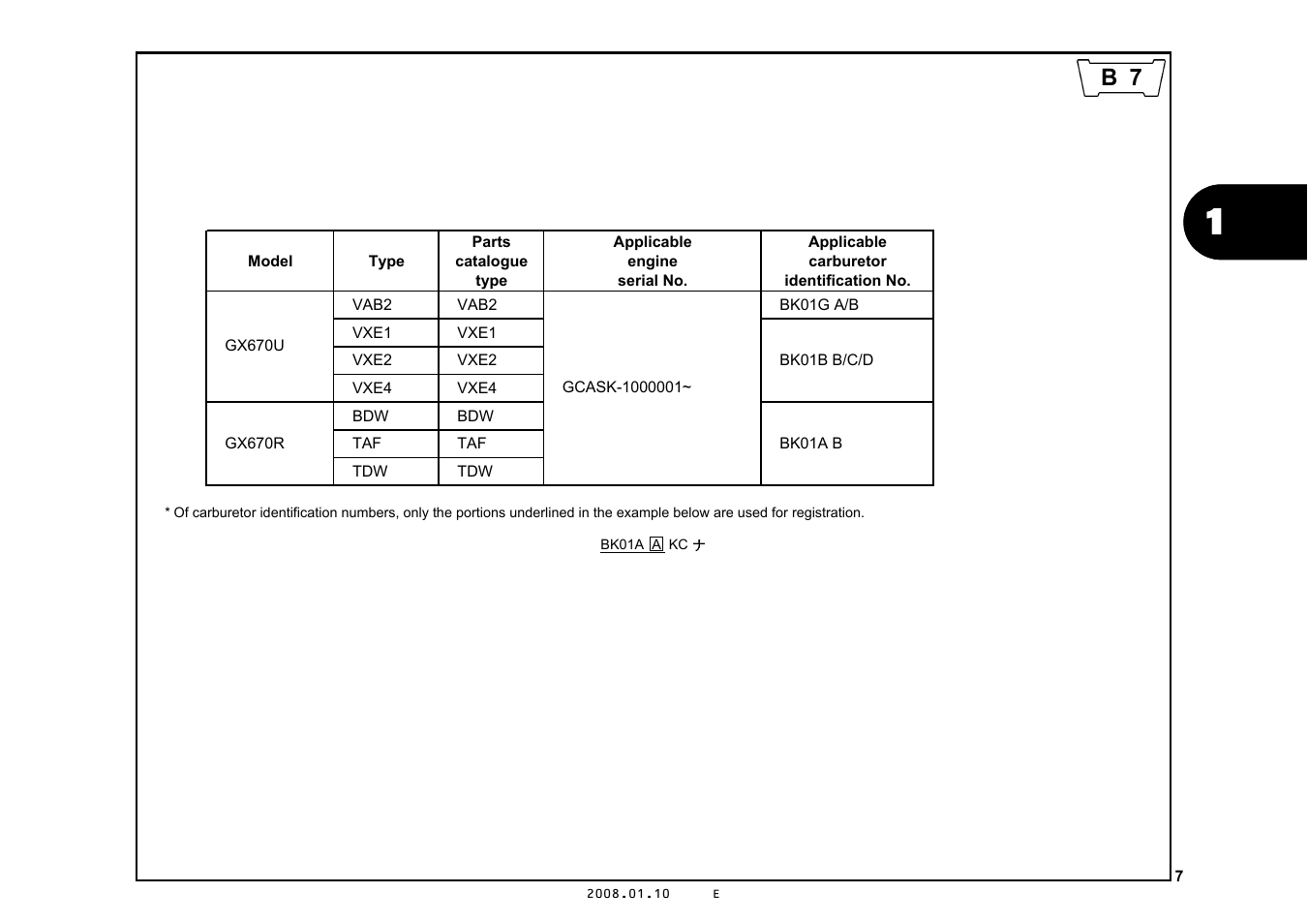 HONDA GX670R User Manual | Page 10 / 97