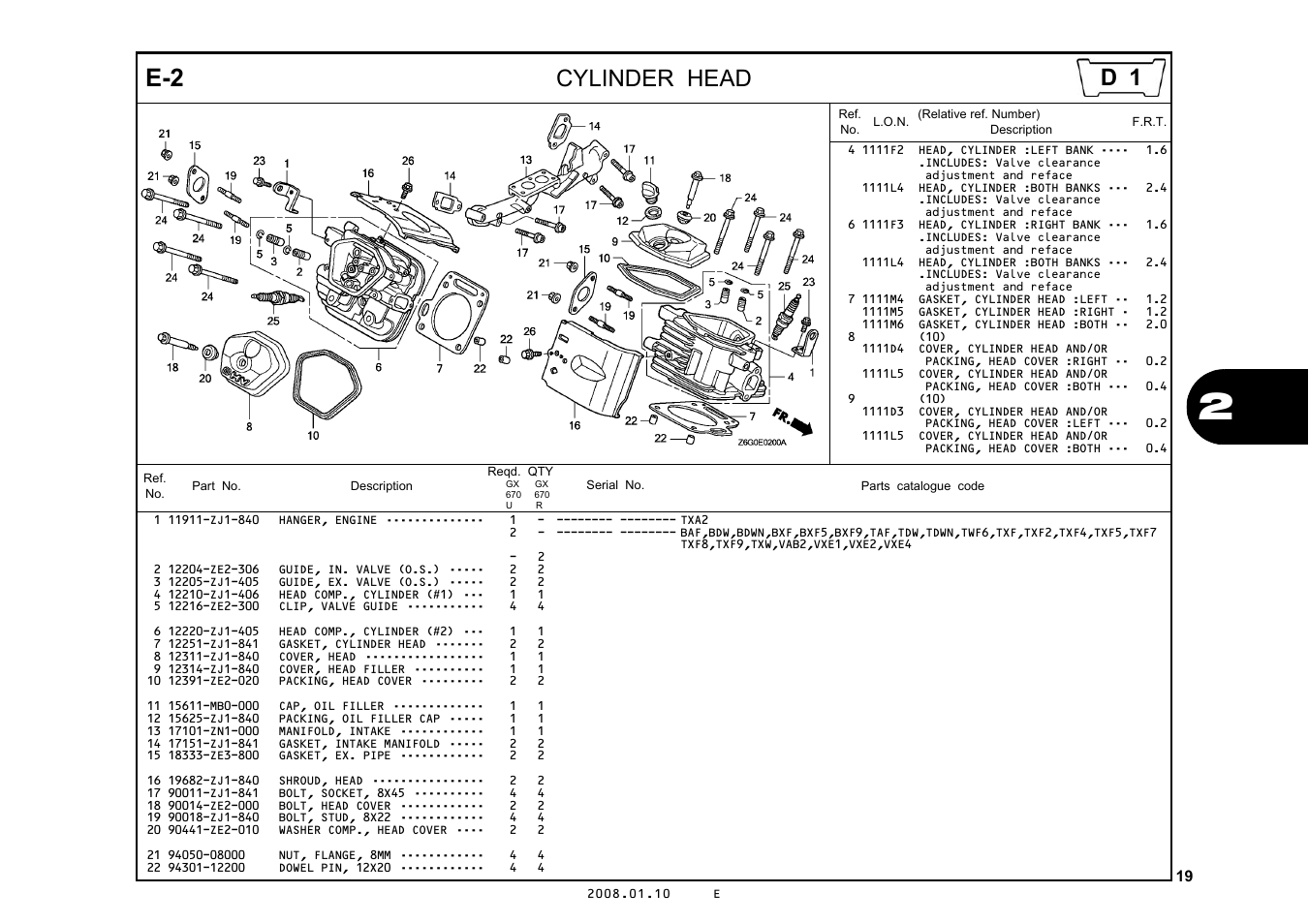 Cylinder head, Engine group | HONDA GX670R User Manual | Page 22 / 97