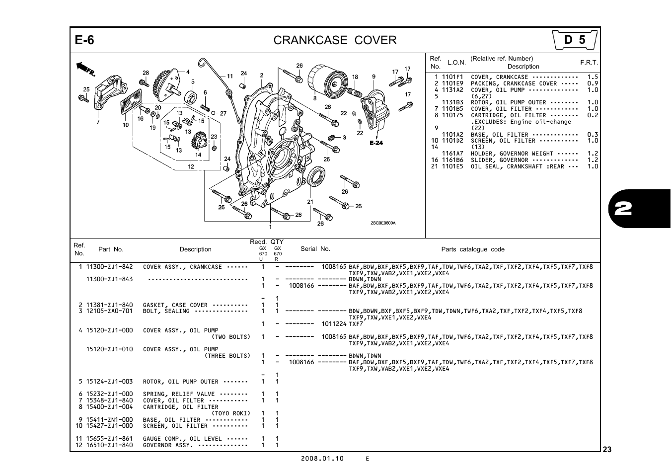 Crankcase cover | HONDA GX670R User Manual | Page 26 / 97