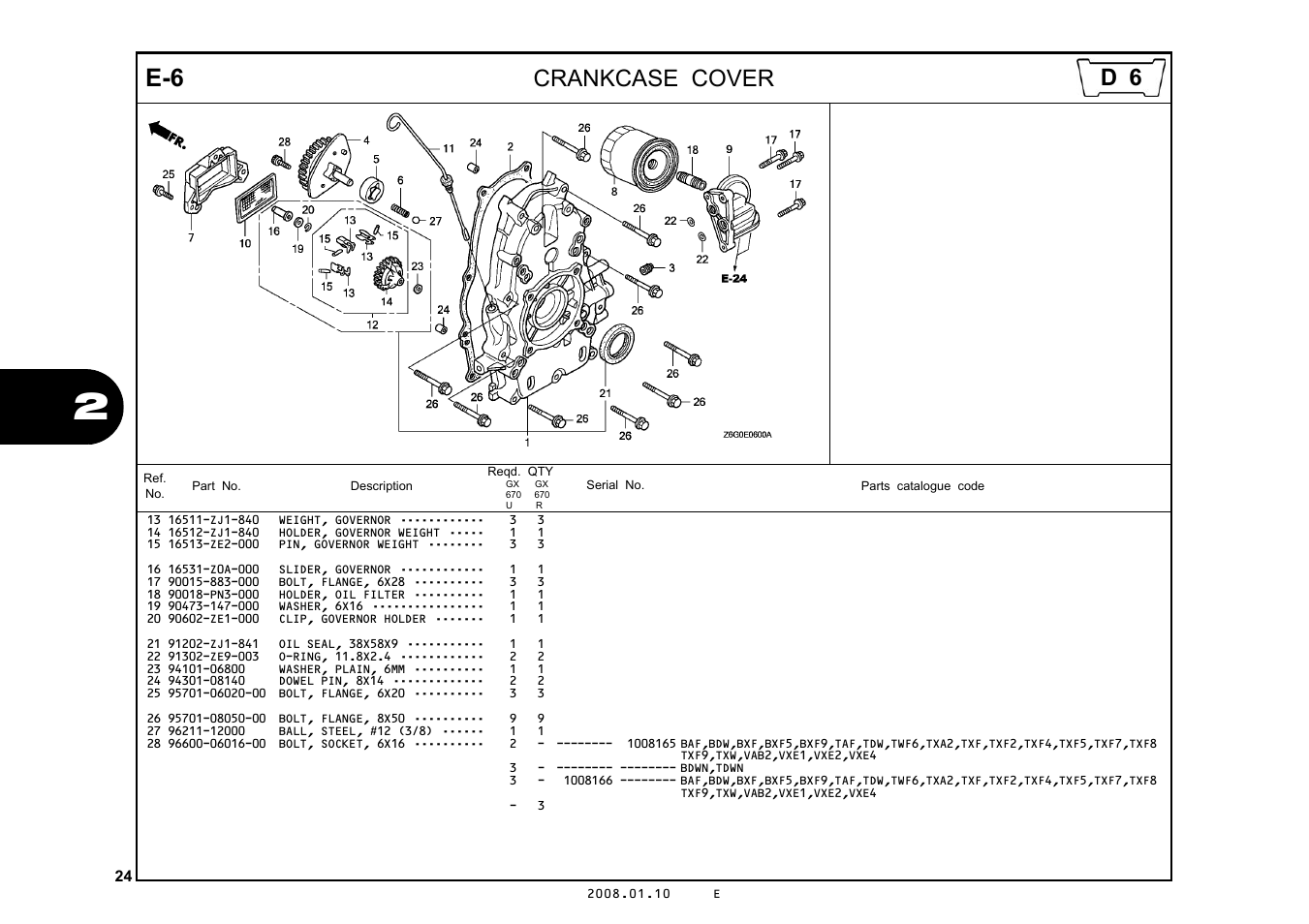 Crankcase cover | HONDA GX670R User Manual | Page 27 / 97