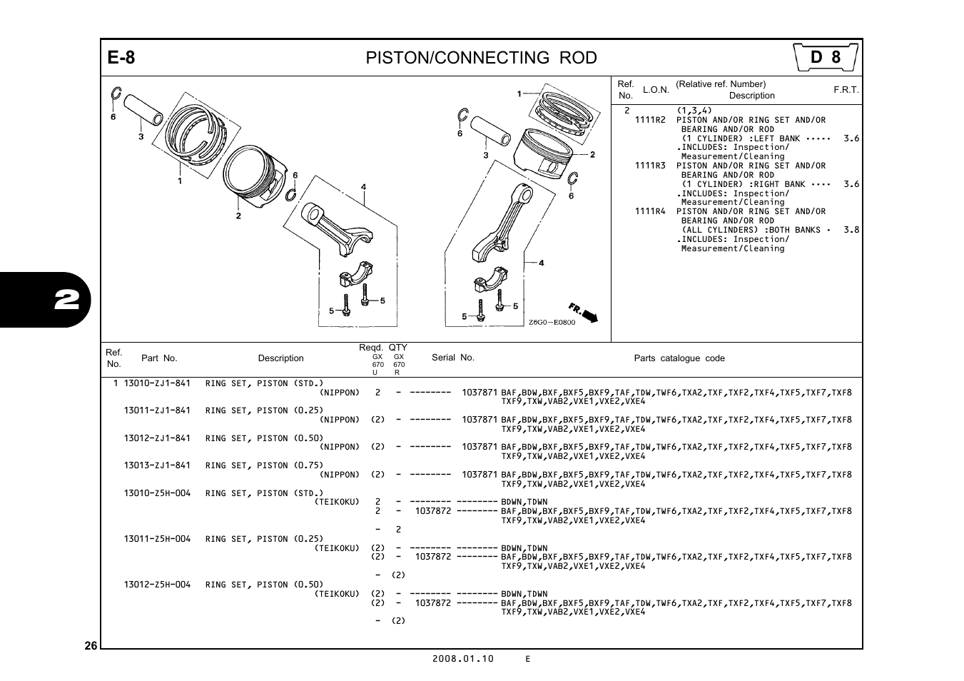 Piston/connecting rod | HONDA GX670R User Manual | Page 29 / 97