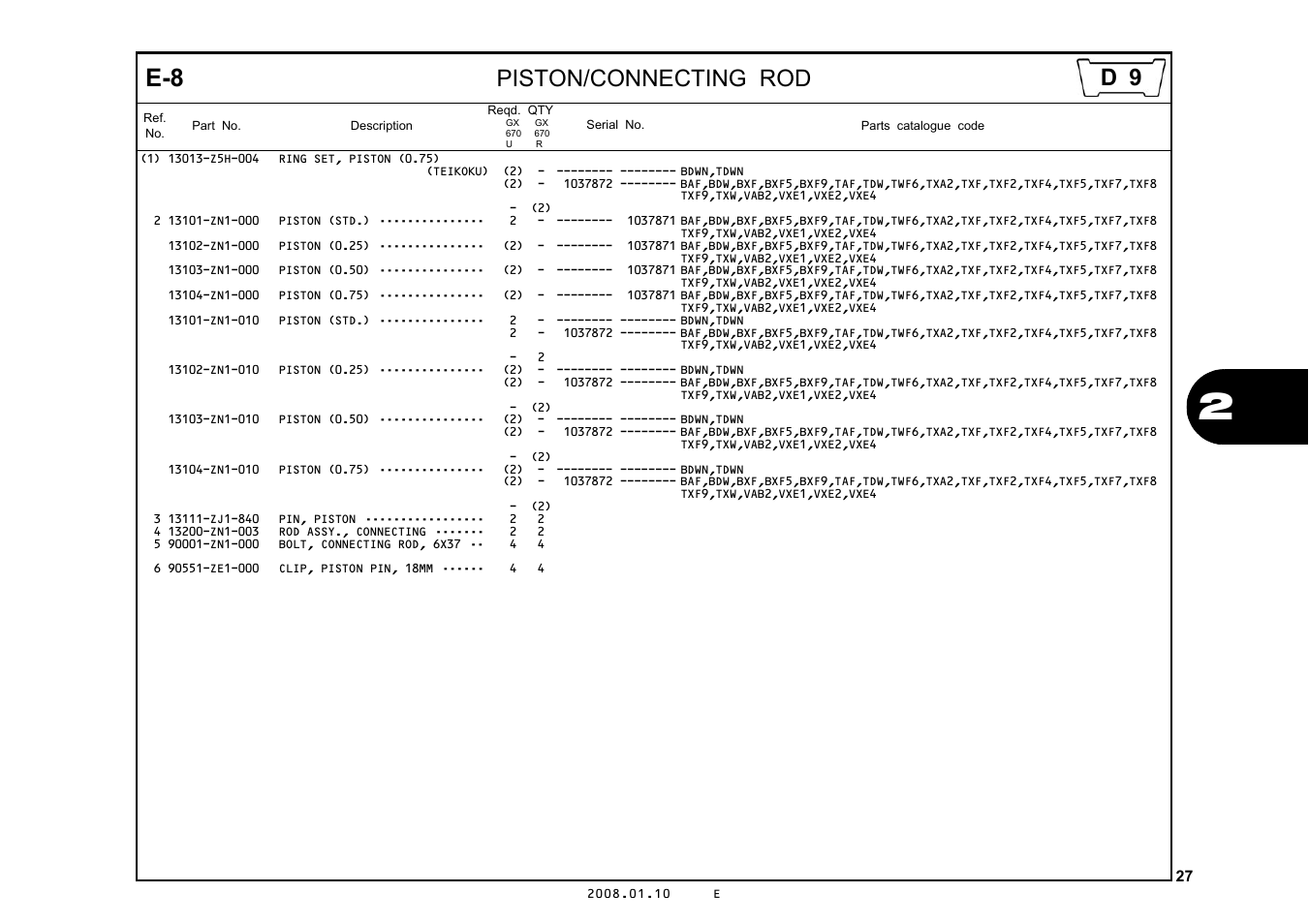 Piston/connecting rod | HONDA GX670R User Manual | Page 30 / 97