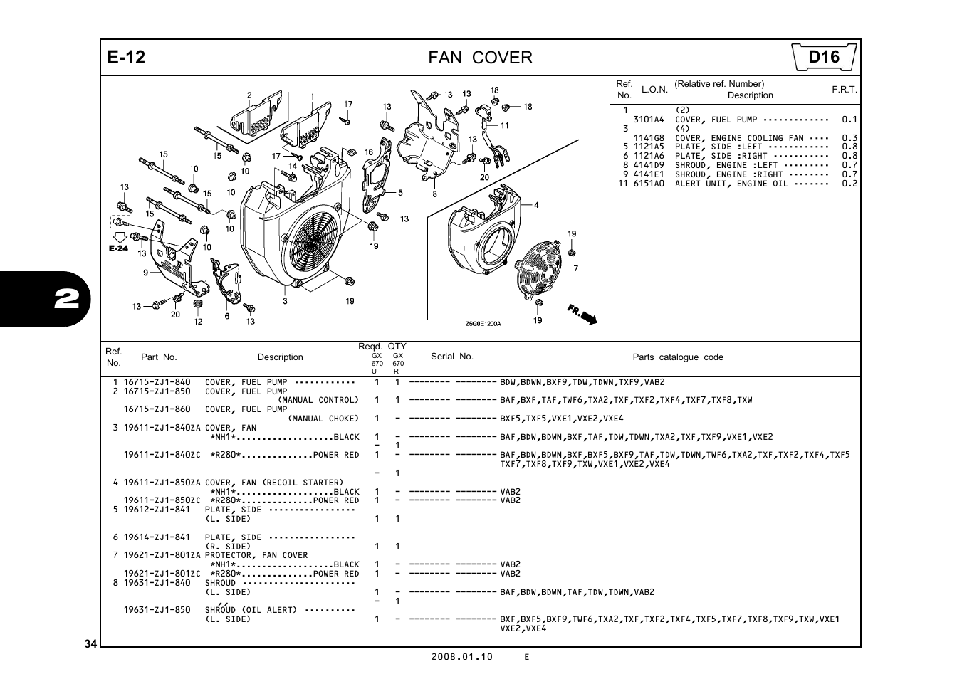 E-12, Fan cover | HONDA GX670R User Manual | Page 37 / 97