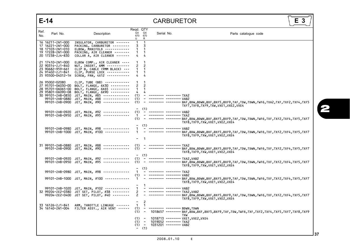 E-14, Carburetor | HONDA GX670R User Manual | Page 40 / 97