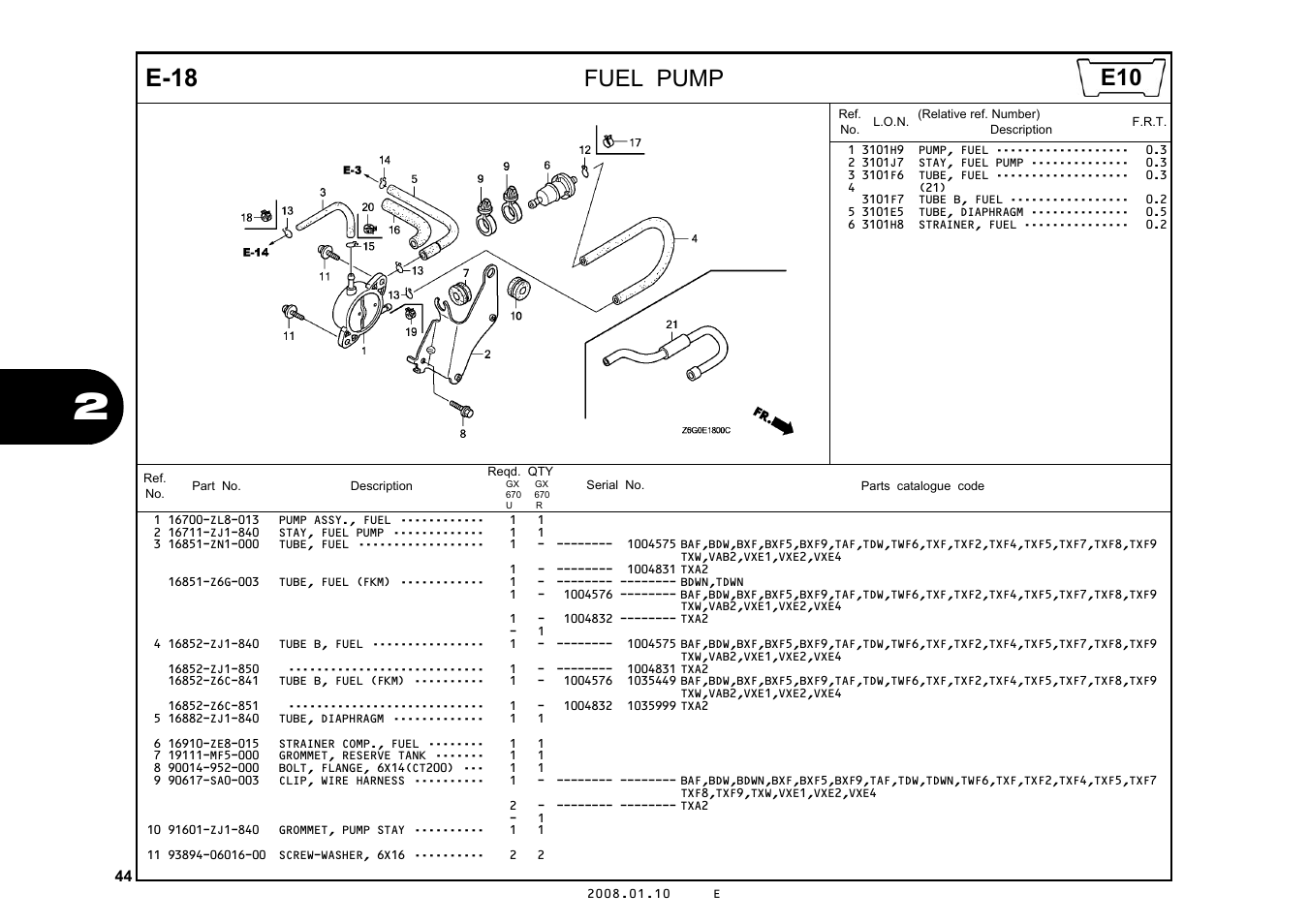 E-18, Fuel pump | HONDA GX670R User Manual | Page 47 / 97