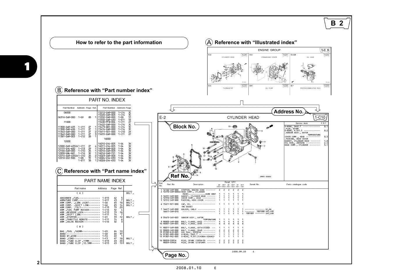 How to refer to the part information | HONDA GX670R User Manual | Page 5 / 97